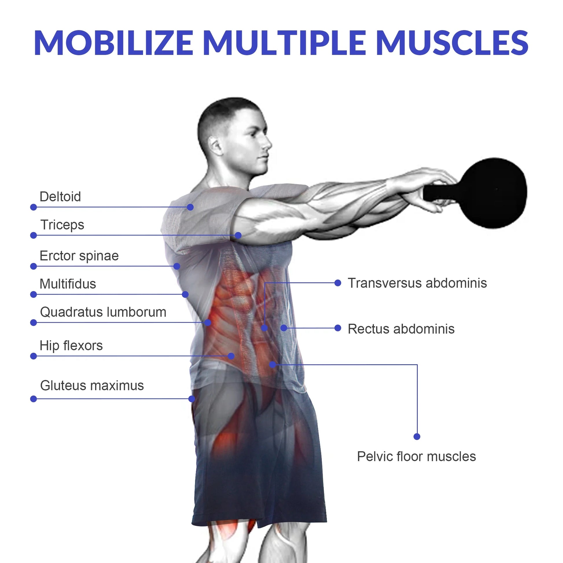 Wide Grip Kettlebell Exercise Fitness Weight Set, 3-Pieces: 10Lb, 15Lb and 20Lb Kettlebells